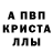 A-PVP VHQ vikulia tsaizer
